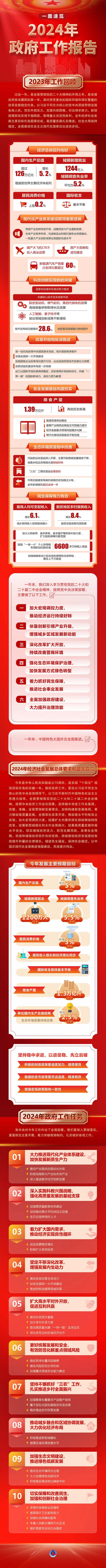W020240305438245250660_ORIGIN.jpg
